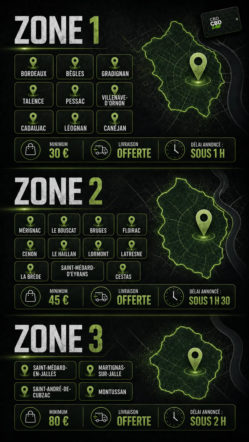 Zones de livraison CBD LAB : Zone 1 (Bordeaux, Bègles, Gradignan, Talence, Pessac, Villenave-d'Ornon, Cadaujac, Léognan, Canéjan) minimum 30€, livraison offerte, sous 1h. Zone 2 (Mérignac, Le Bouscat, Bruges, Floirac, Cenon, Le Haillan, Lormont, Latresne, La Brède, Saint-Médard-d'Eyrans, Cestas) minimum 45€, livraison offerte, sous 1h30. Zone 3 (Saint-Médard-en-Jalles, Martignas-sur-Jalle, Saint-André-de-Cubzac, Montussan) minimum 80€, livraison offerte, sous 2h.
